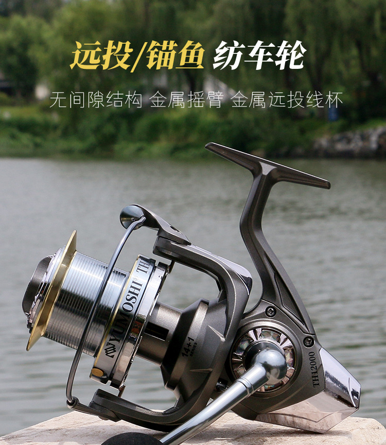 Ice Fishing Line - Reel Pancing Seri Th untuk Lemparan