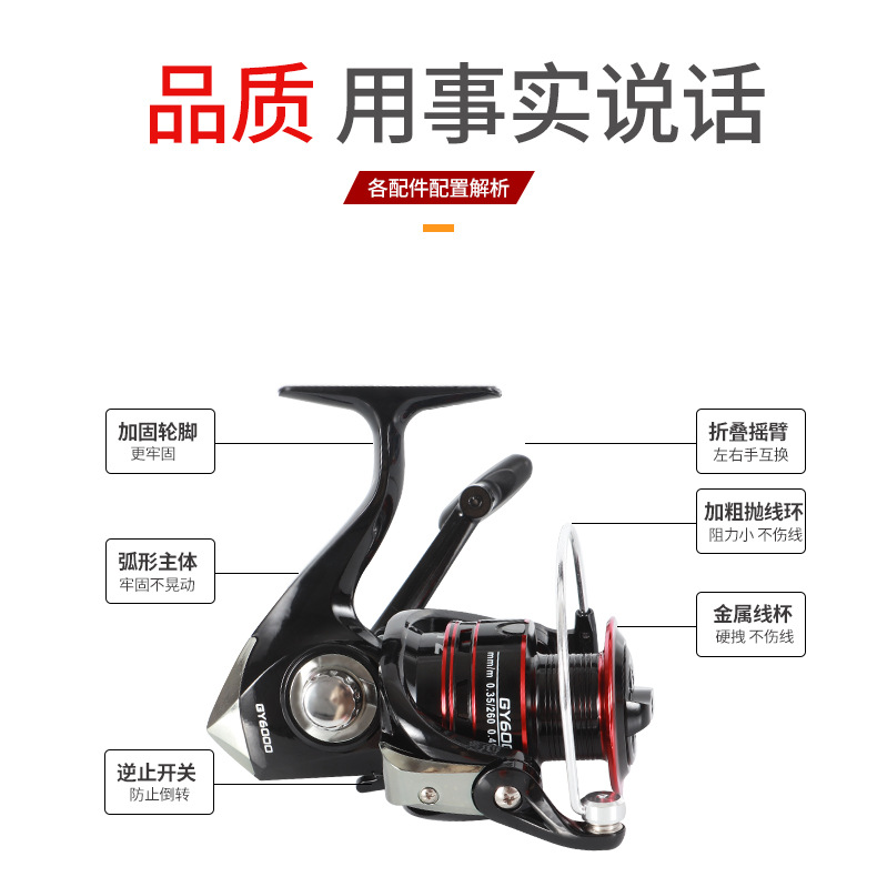 Reel Pancing Spinning Seri Gy  - Ice Fishing Line ulasan dan harga