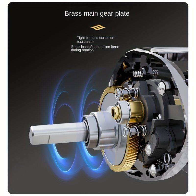 Penagihan di seri, 7.2:1 rasio - Kastking Reel Zephyr ulasan dan harga