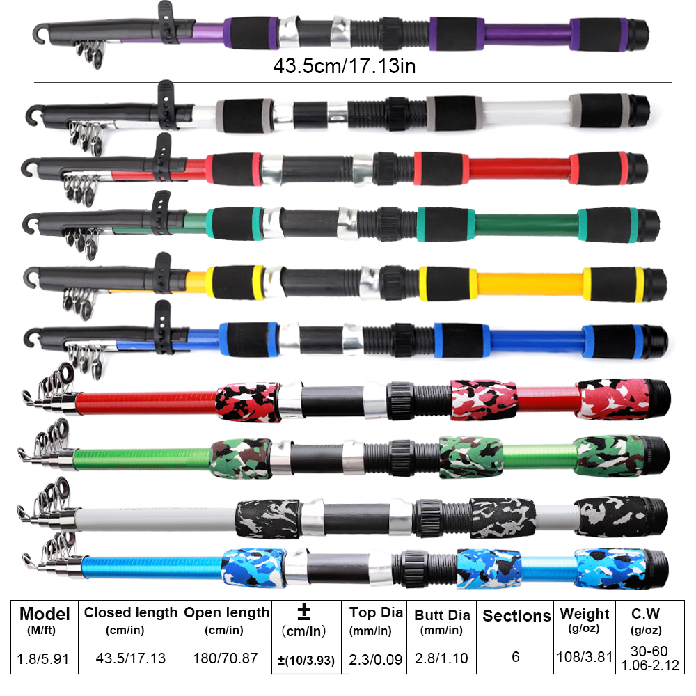 Set Joran dan Reel Pancing FTK - Freshwater Line ulasan dan harga