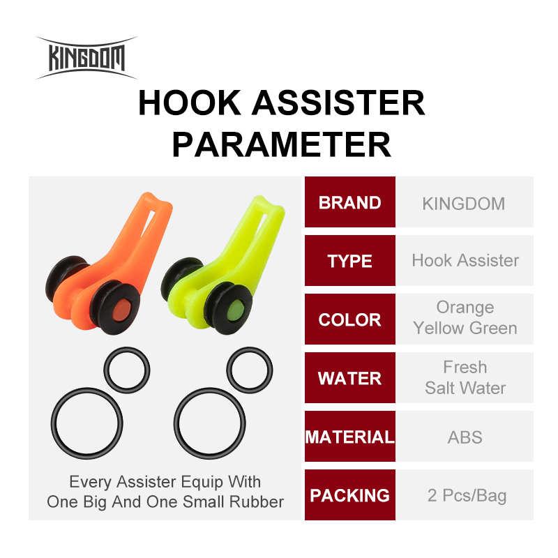 Kingdom Aksesoris Pancing Peme - Fishing Line Spool ulasan dan harga
