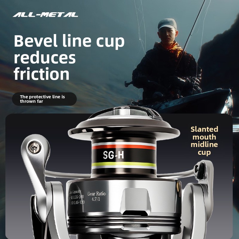 Reel spinning full metal premi - Ice Fishing Line ulasan dan harga