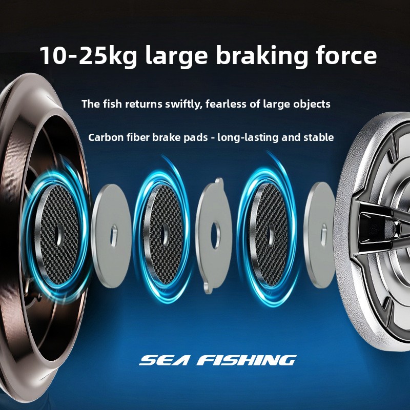 Reel spinning full metal premi - Ice Fishing Line ulasan dan harga